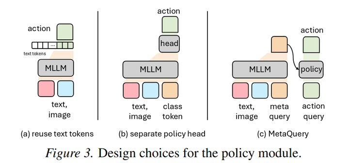 policy